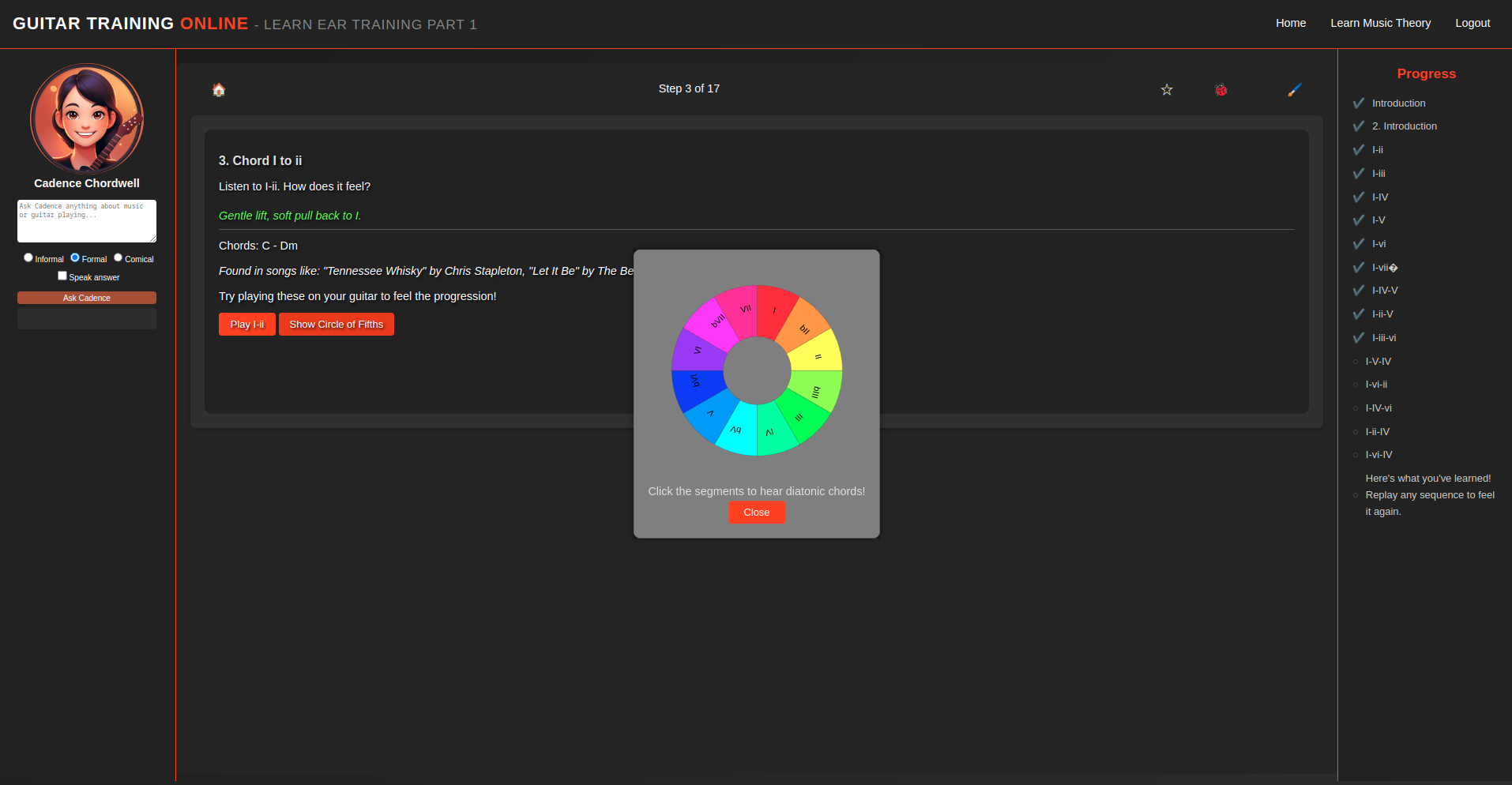 Ear Training for Guitarists